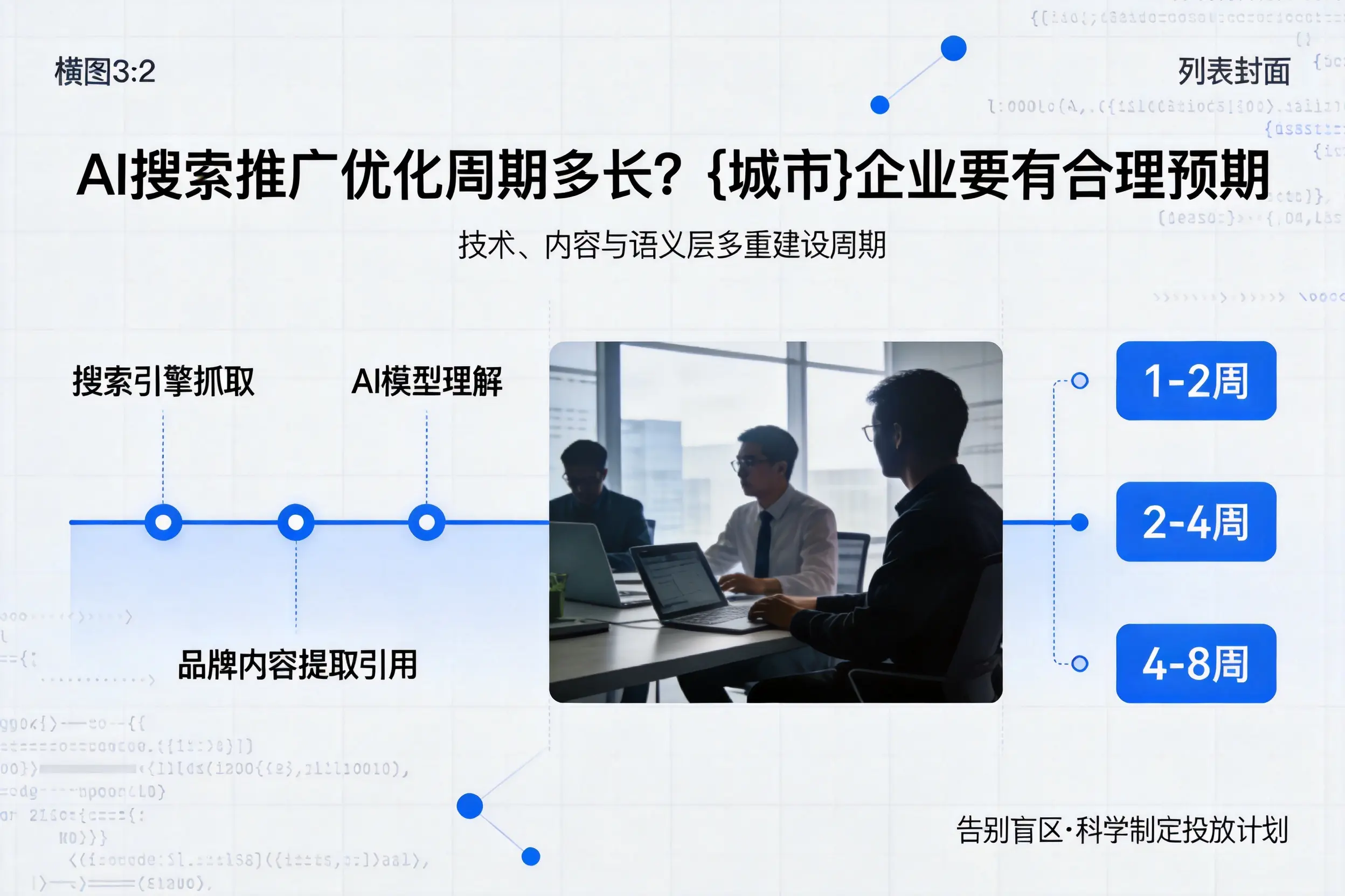 AI搜索推广优化周期多长？渭南企业要有合理预期