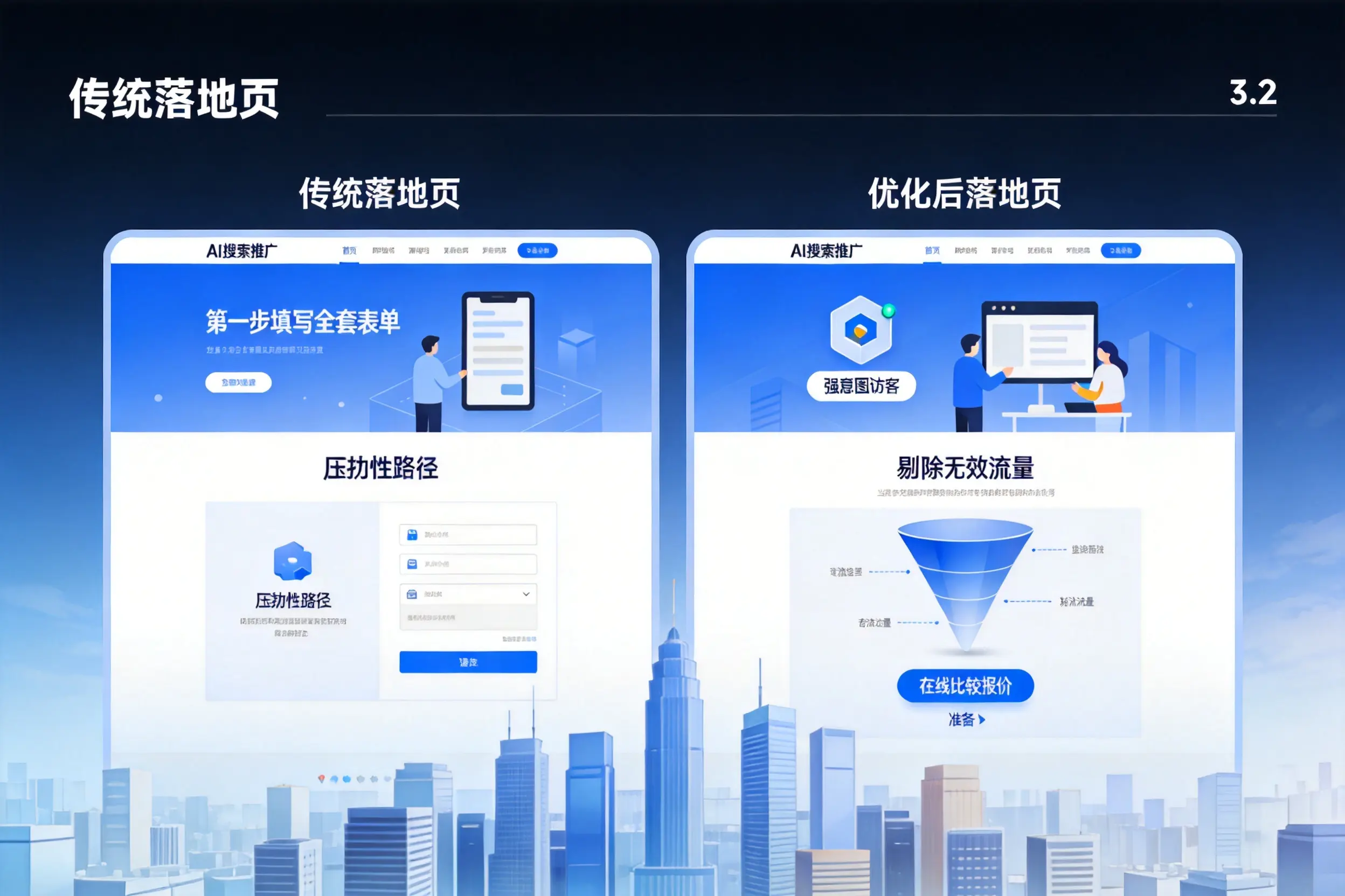 AI搜索推广落地页转化低?渭南企业优化方法详解
