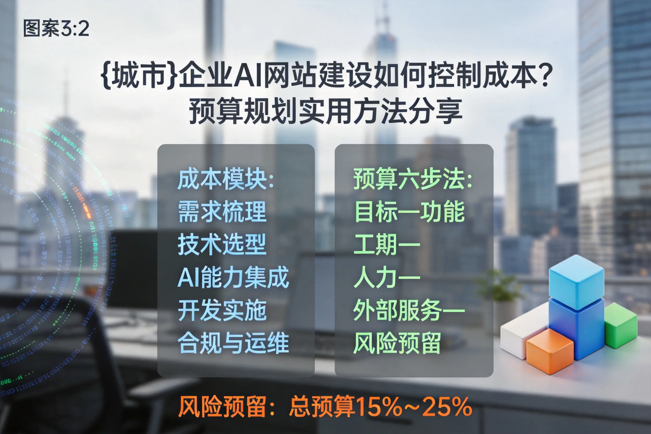 渭南企业AI网站建设如何控制成本？预算规划实用方法分享
