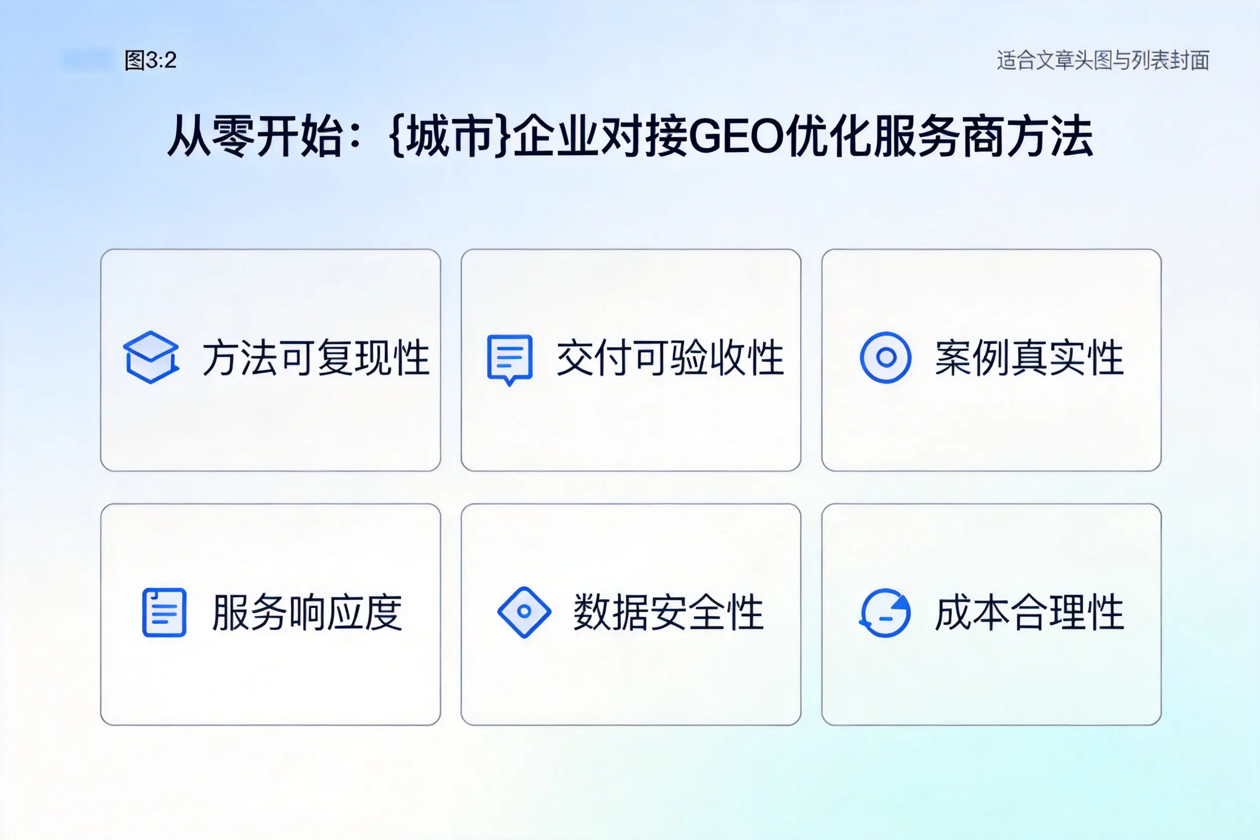 从零开始:渭南企业对接GEO优化服务商方法