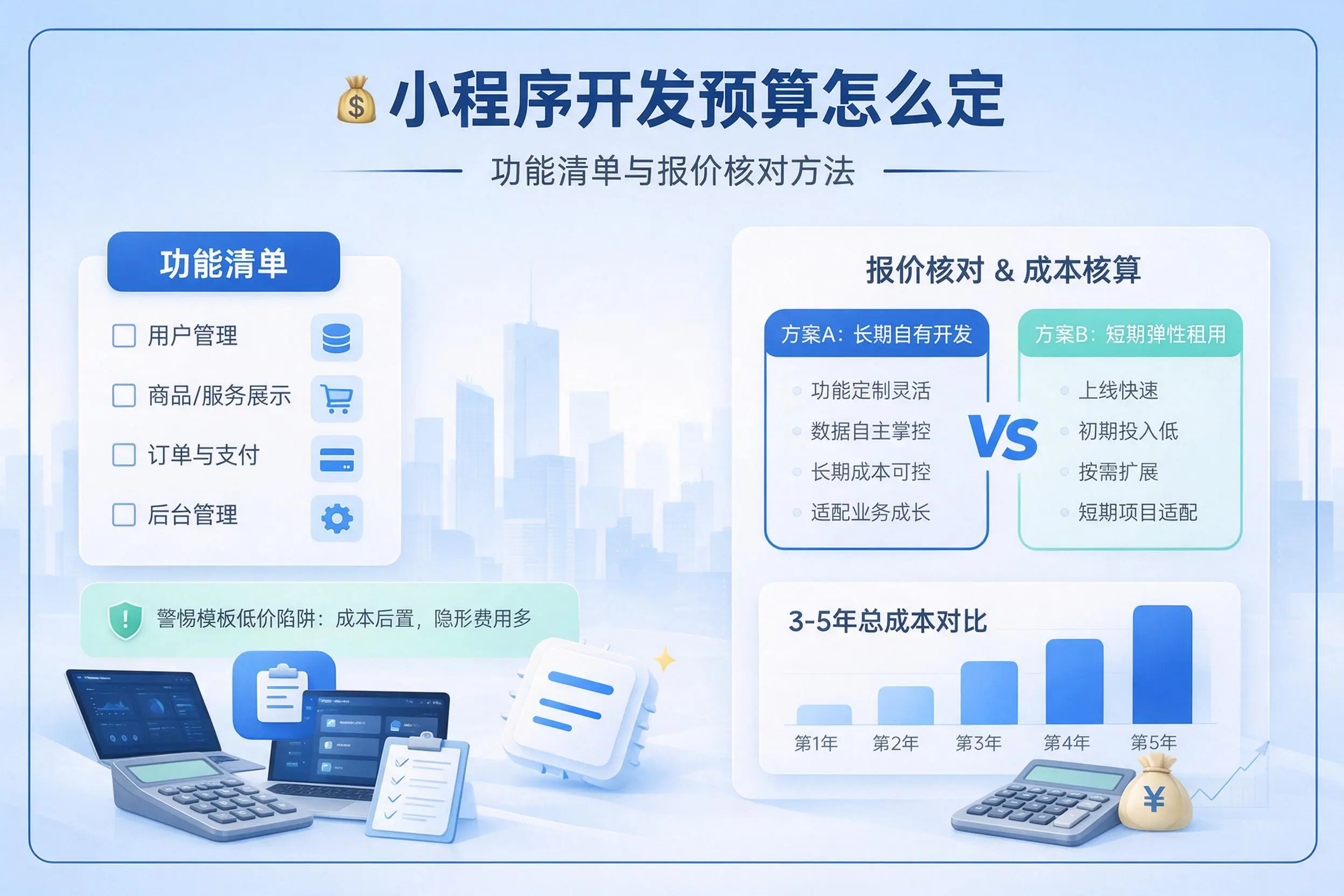 渭南小程序开发预算怎么定：功能清单与报价核对方法