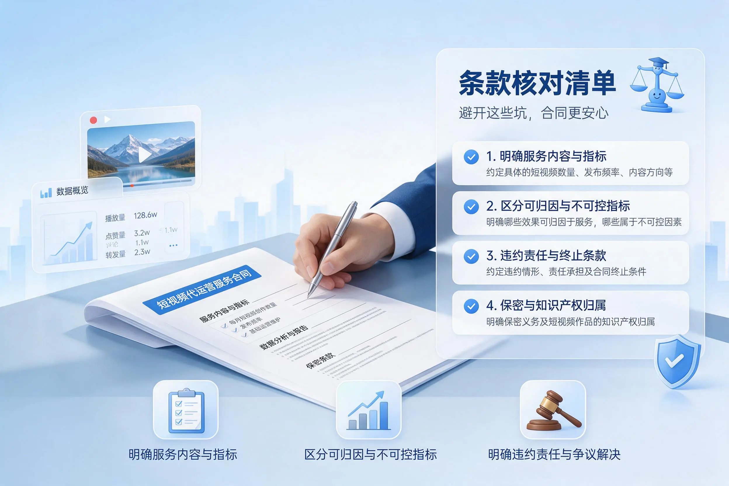 短视频代运营合同怎么签？渭南企业条款核对与避坑要点