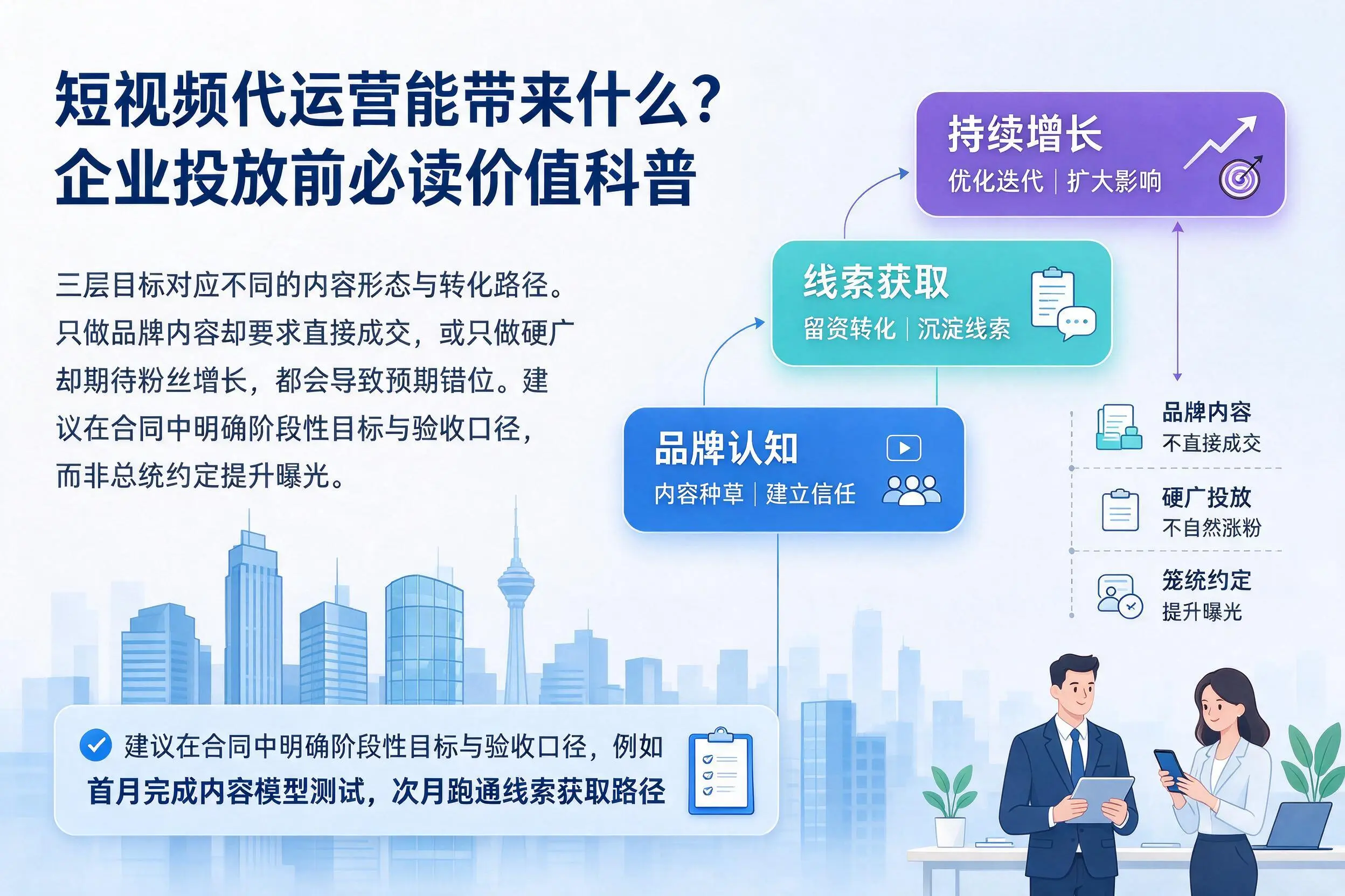 短视频代运营能带来什么?渭南企业投放前必读价值科普