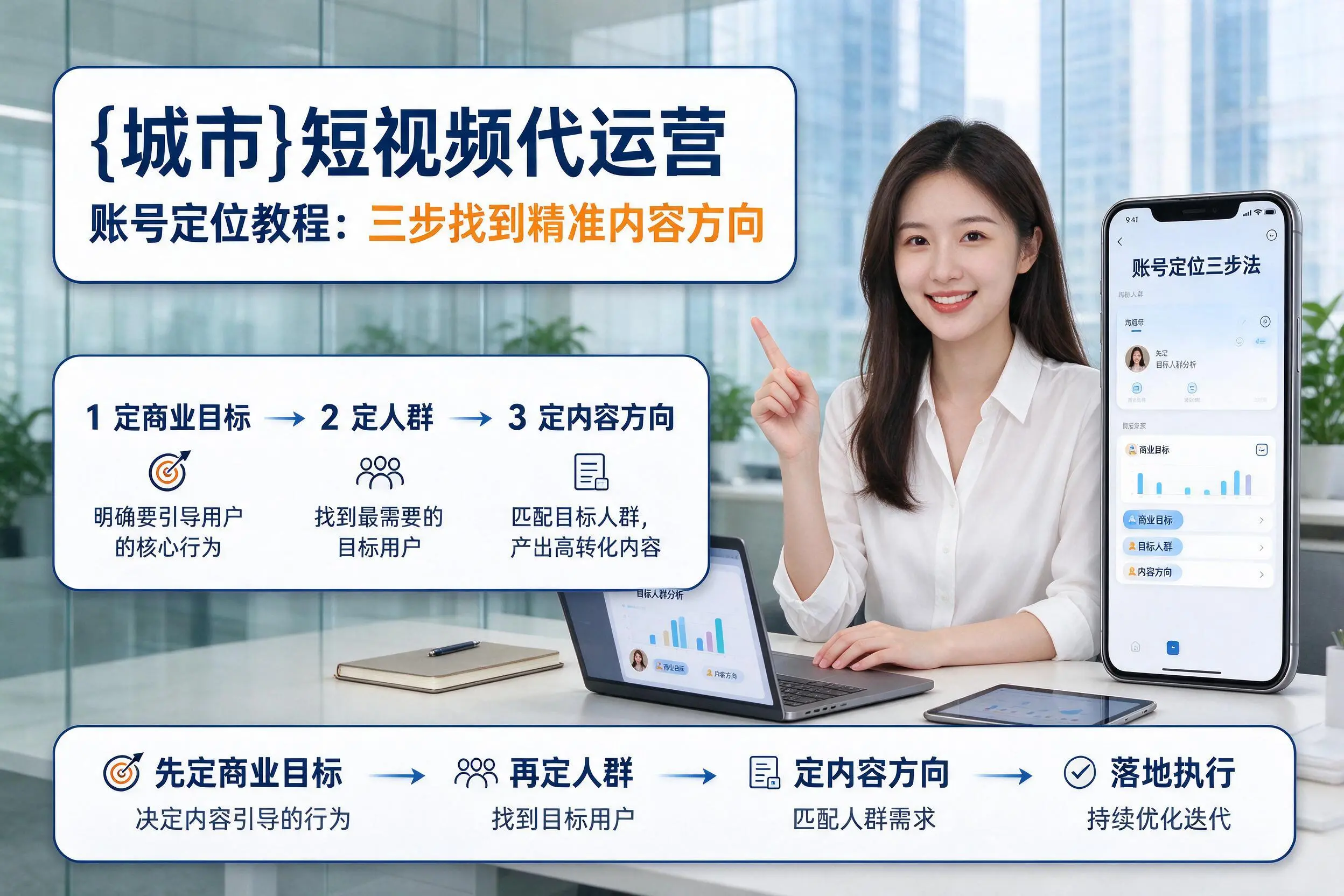 渭南短视频代运营账号定位教程:三步找到精准内容方向