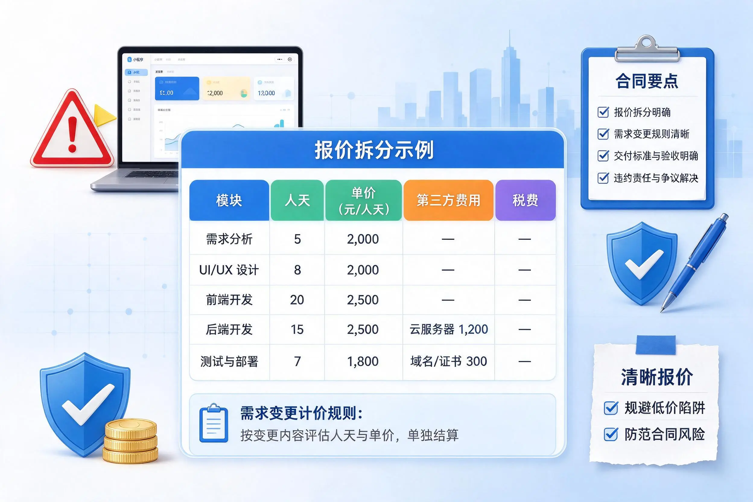 渭南小程序开发避坑指南：低价陷阱与合同风险