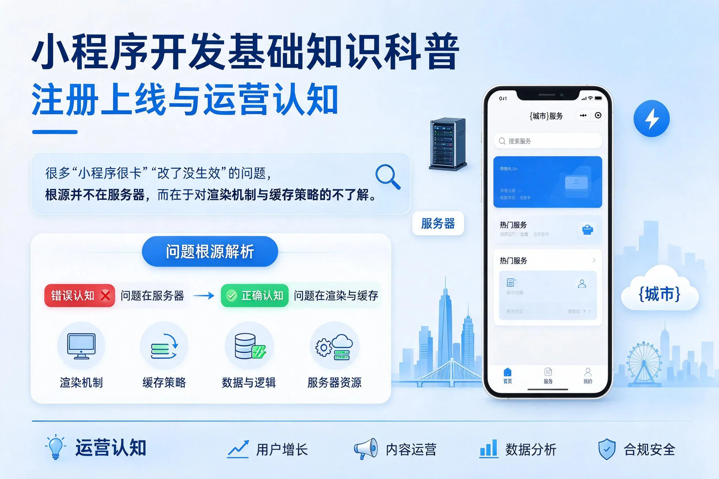 渭南小程序开发基础知识科普：注册上线与运营认知