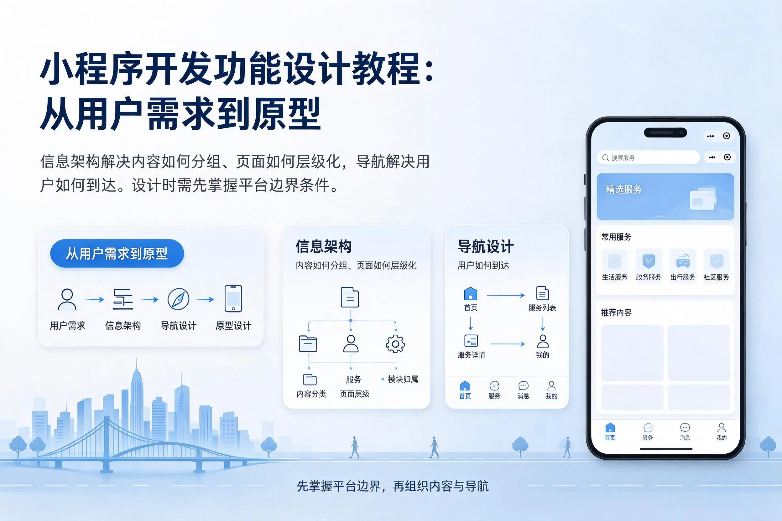 渭南小程序开发功能设计教程：从用户需求到原型