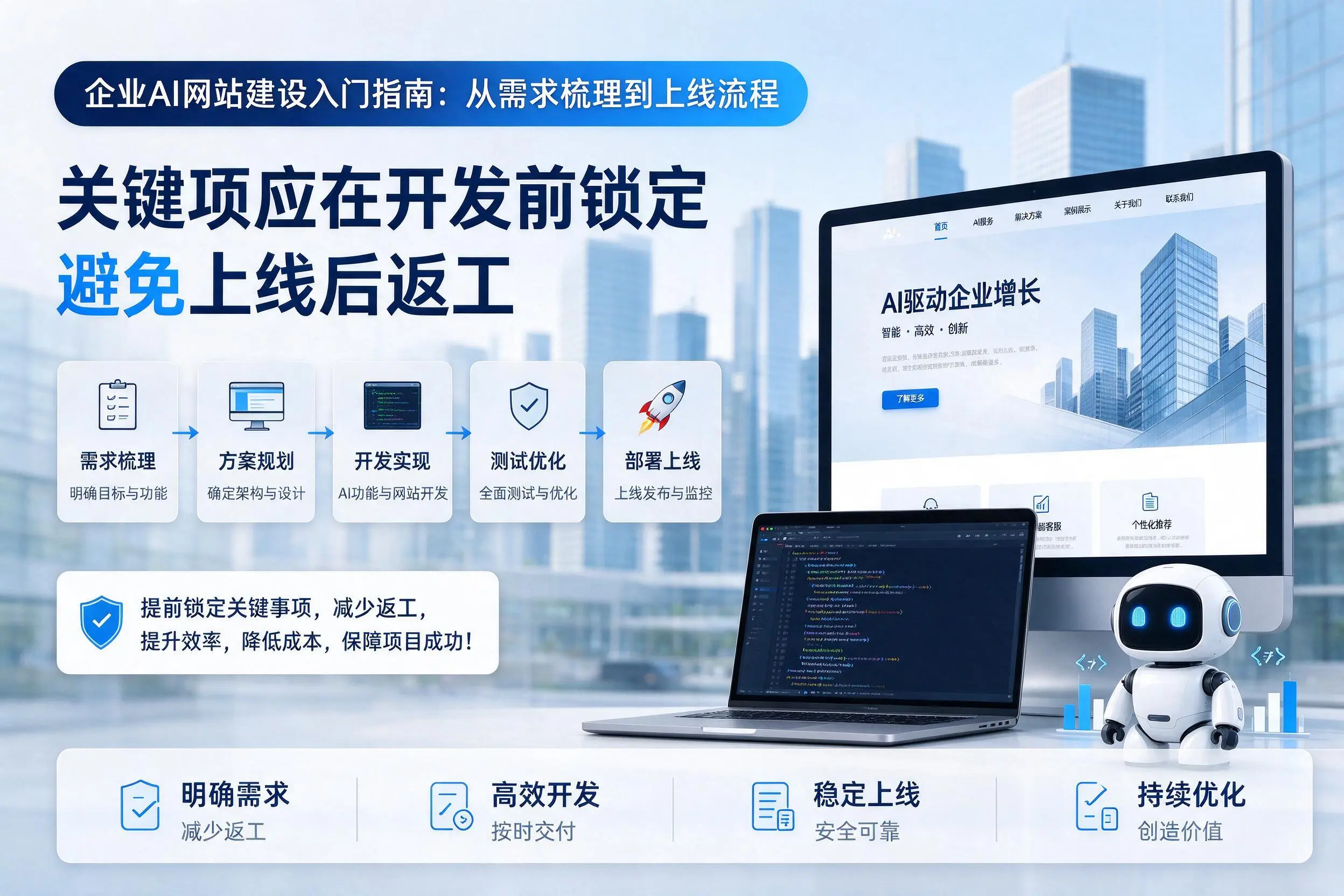 渭南企业AI网站建设入门指南：从需求梳理到上线流程