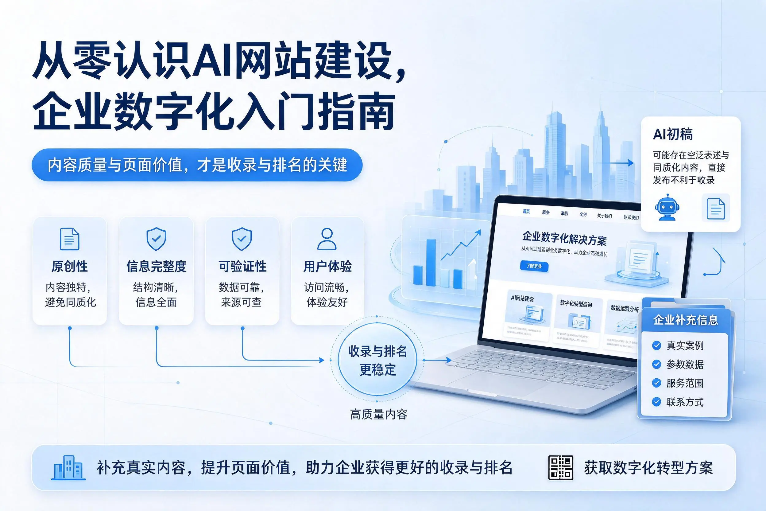 从零认识AI网站建设，渭南企业数字化入门指南